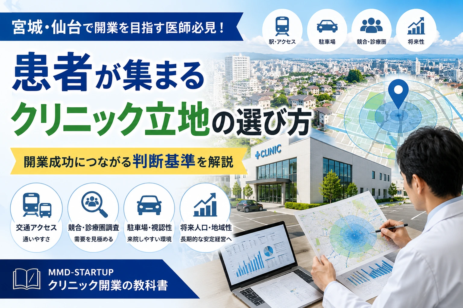 宮城・仙台でクリニック開業を検討する医師向けに、患者が集まる立地選びの判断基準を紹介するイメージ画像。交通アクセス、競合分析、診療圏調査、駐車場、認知性、将来性など、開業成功につながるポイントを解説。