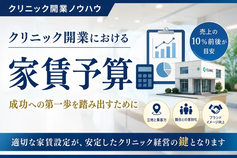 クリニック開業における家賃予算を解説したコラムのサムネイル画像。家賃、立地、集患、ブランドイメージの重要性を表現。